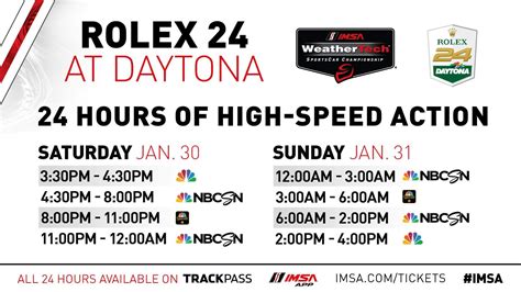 rolex 24 hours of daytona 2016 tv schedule|Rolex daytona schedule.